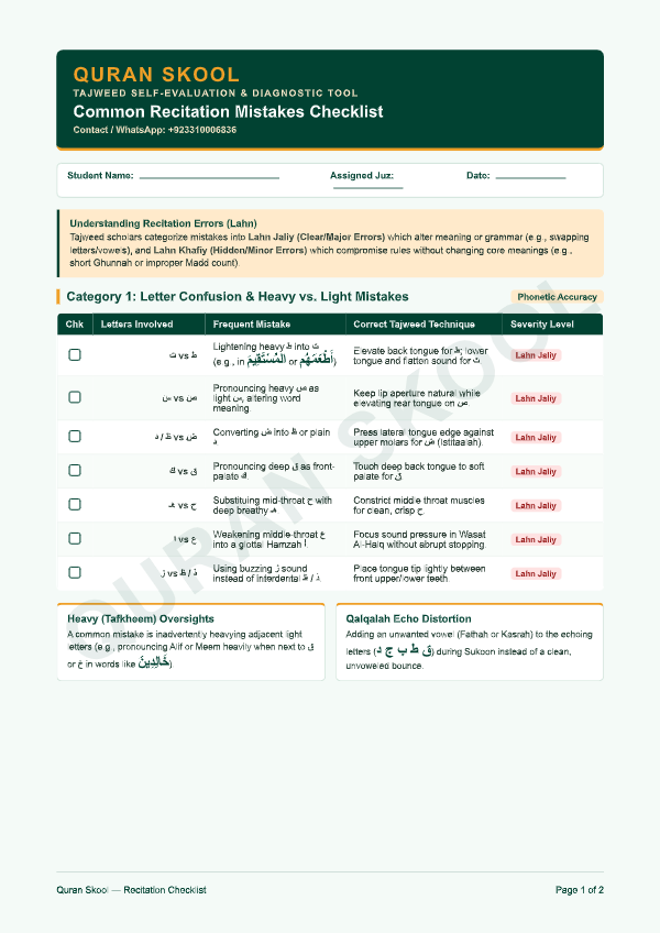 Common-Recitation-Mistakes-Checklist.pdf